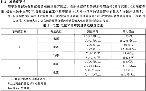 數據表格