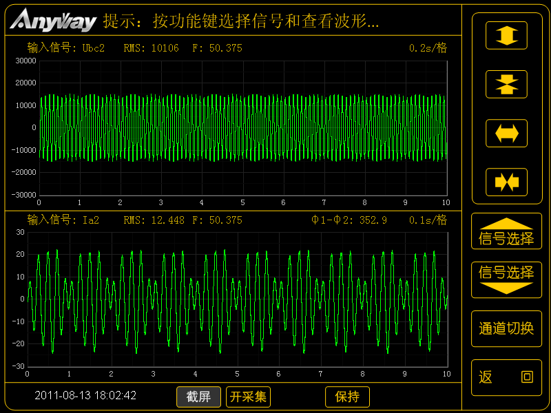 異步電動機定子疊頻法熱試驗波形圖