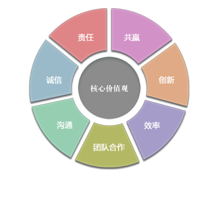 銀河電氣