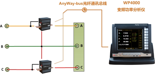 功率表接線1-WP4000變頻功率分析儀2V2A接線