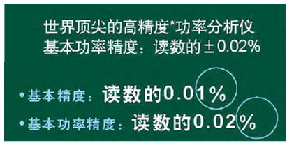 某進口高精度功率分析儀精度大揭秘