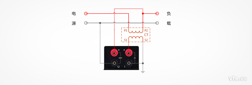 DP800數(shù)字功率計用于電壓直測、電流用互感器單相雙線系統(tǒng)測量接線圖