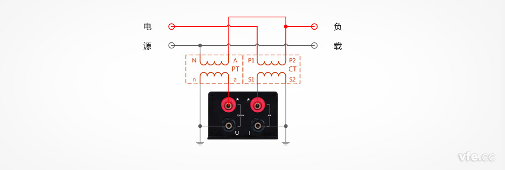 DP800數(shù)字功率計用于電壓、電流互感器單相雙線系統(tǒng)測量接線圖