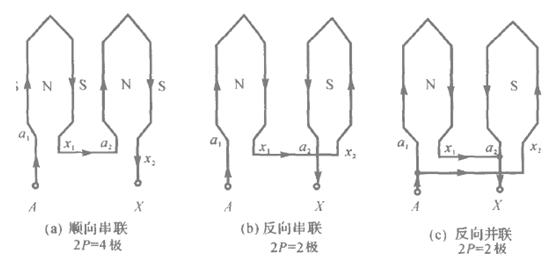 雙速電機變極調速原理