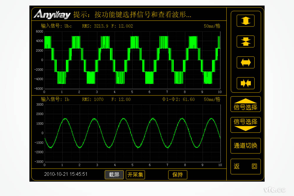 采用變頻功率傳感器測量的變頻電量波形