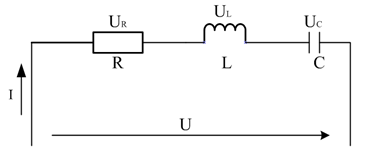 串聯(lián)諧振電路