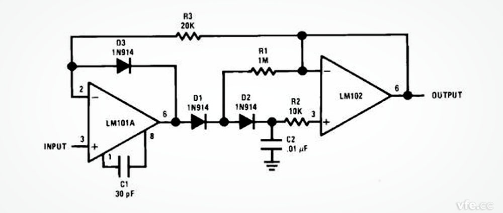 峰值檢波法功率表工作原理_電壓電流有效值測量