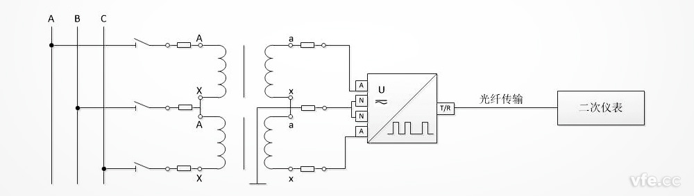 DT122數字變送器在電壓互感器VV接線法中的應用原理圖