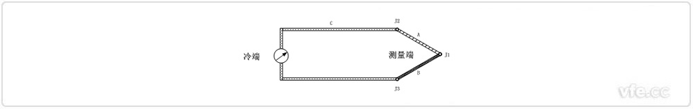 熱電偶的測量電路圖