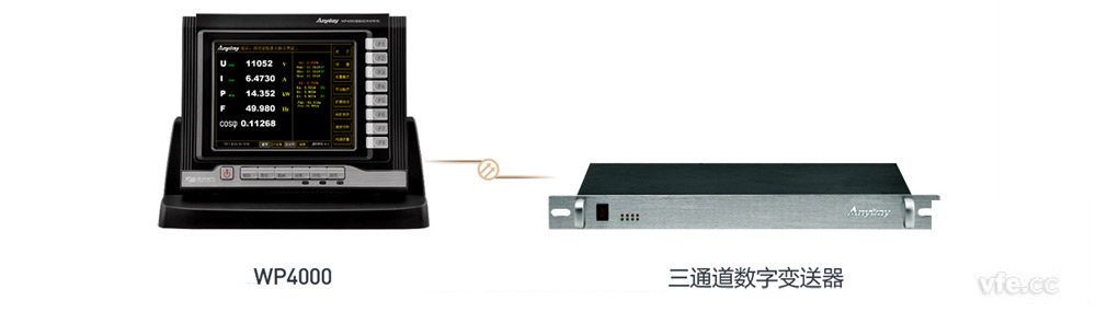 WP4000功率分析儀+三通道數字變送器