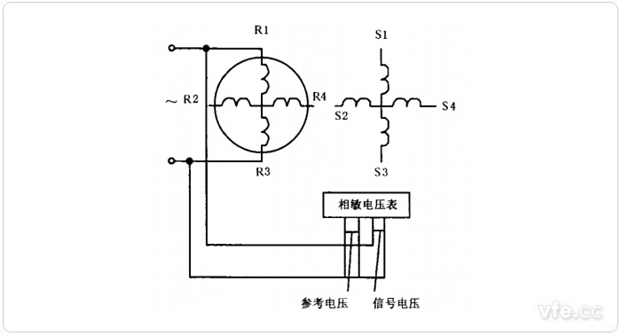 相敏電壓表測試旋轉(zhuǎn)變壓器