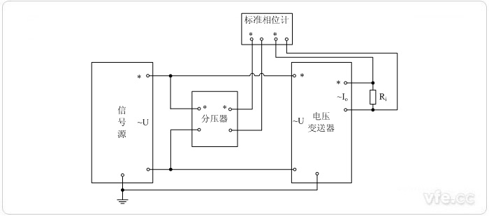 交流電流輸出型電壓變送器(相位計采用分壓器輸入)相位誤差校準接線圖