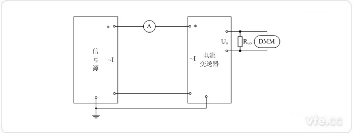 電壓輸出型電流變送器