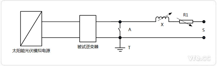 逆變器短路實測電路圖——直接電網短路故障法