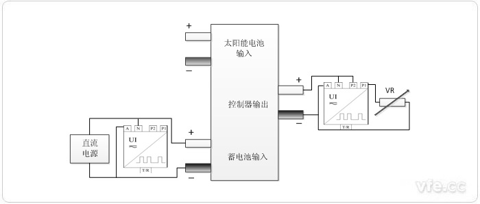 欠壓斷開(LVD)和恢復功能測試