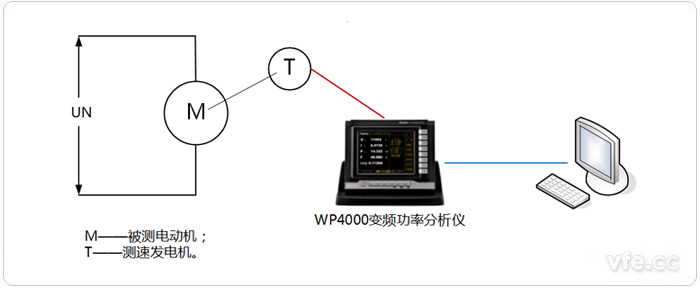 測速機法接線圖