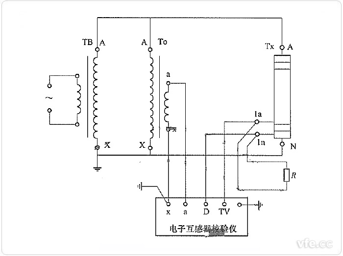 交流采樣測量非傳統電壓互感器誤差線路