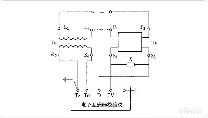 交流采樣法測量非傳統電流互感器電壓輸出誤差線路