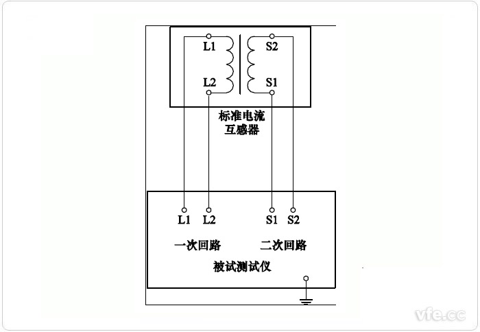 變比、極性試驗(yàn)原理接線圖