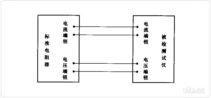 標準電阻法檢定接線圖