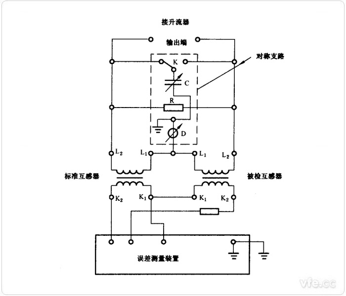 對稱支路接地的比較線路