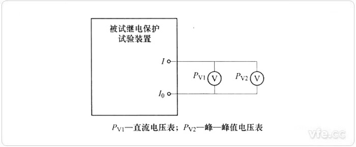 直流電壓的紋波系數測量接線圖