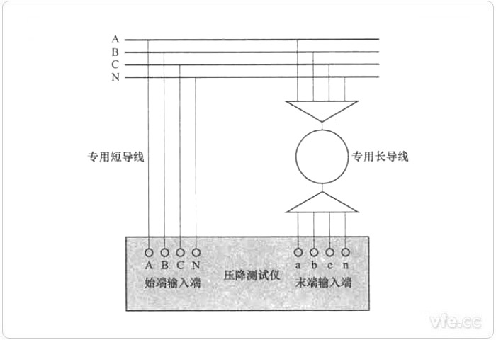 始端測量方式零位誤差測試接線圖