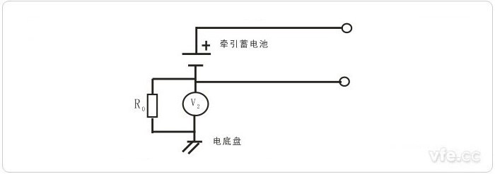 第三步驟——如果V1>V1’，V2的測量