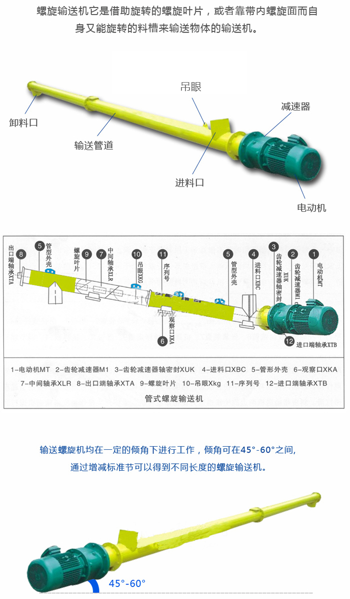 螺旋輸送機